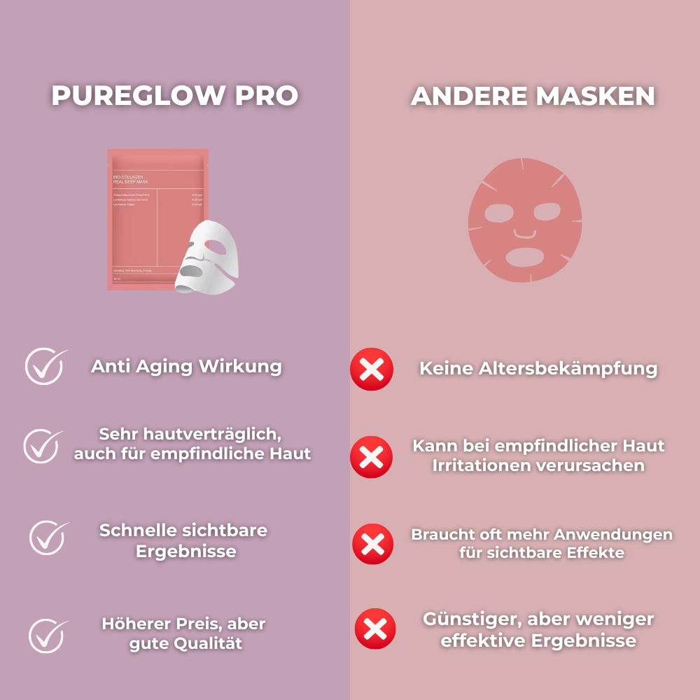 PureGlow Mask- Bio Collagen für eine glatte, jugendliche Haut!