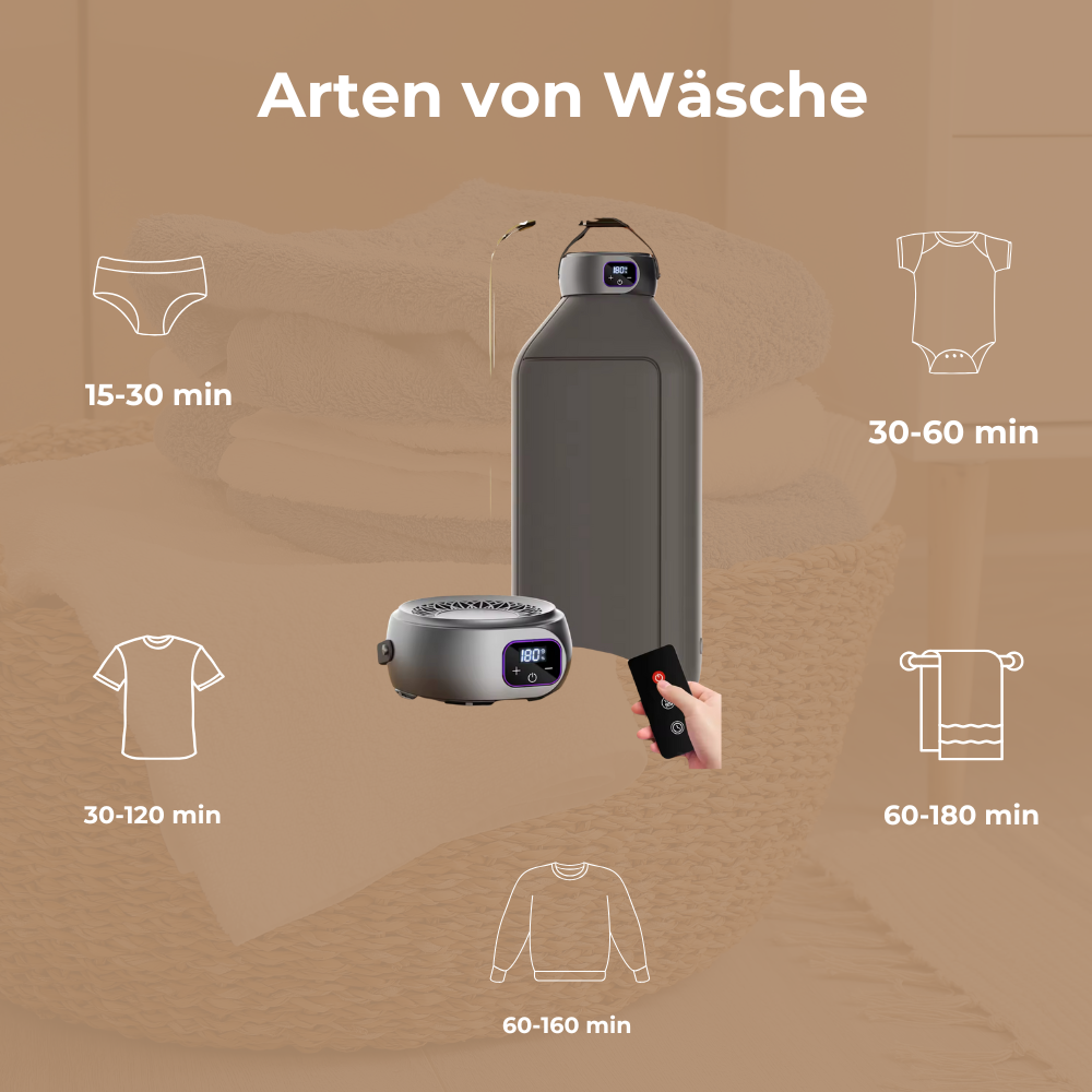 TurboDry -Der tragbare Wäschetrockner, der Dein Leben verändert!